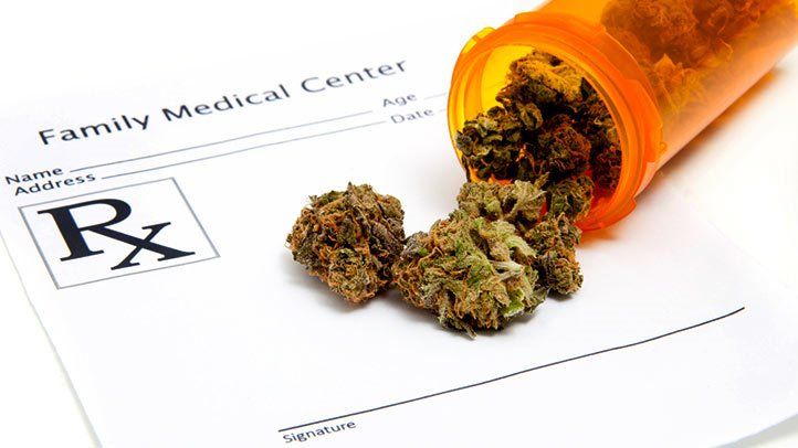 Use of Medical Cannabis Skyrockets Amongst Arthritis Patients